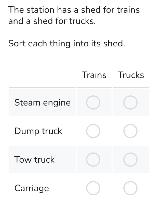 The station has a shed for trains and a shed for trucks. Sort each thing into its shed: steam engine, dump truck, tow truck and carriage, each with a circle under Trains and one under Trucks.